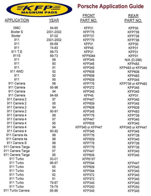 Porsche Application Guide - KFP Magnum Brake Pads P1