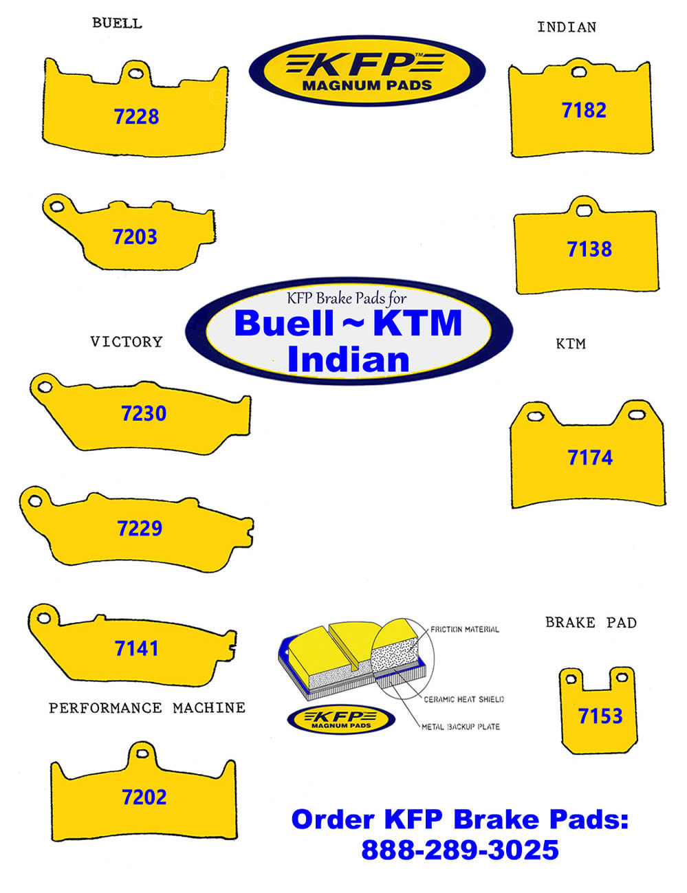 KFP brake pads - Buell-7228-7203_Victory-7229-7230-7141_PerformanceMachine-7202_Indian-7182-7138_KTM-7174-7153
